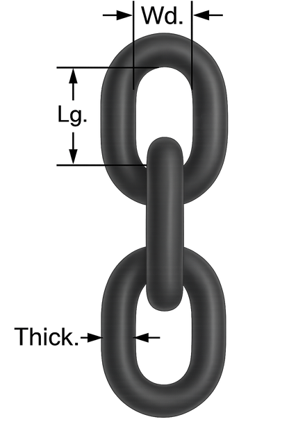 Straight Link Chain Zinc 5/16 Grade 30