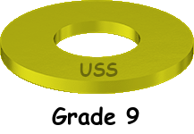 Flat Washer USS Cadium Plated 1 * 2-1/2 OD Grade 9