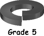 Split Lock Washer Black Steel 1 * 1-5/8 OD Grade 5